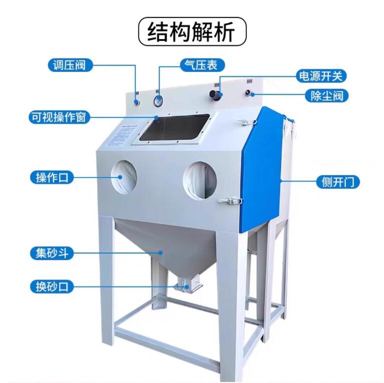 OttawaSandblasting machine